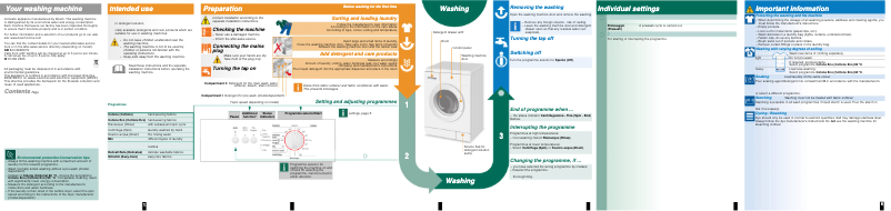 Página 1 del manual Manual de usuario Bosch WAE16021IT
