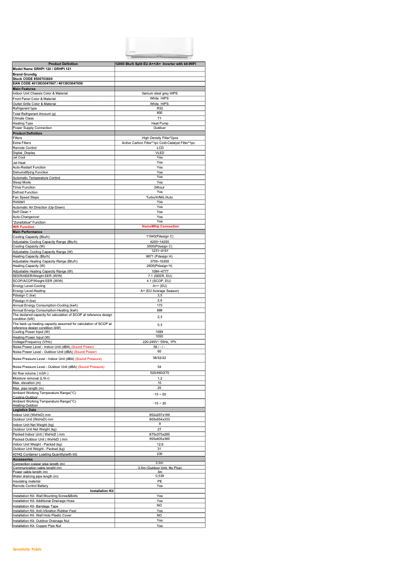 Página 1 del manual Manual de usuario Grundig GRHPI120