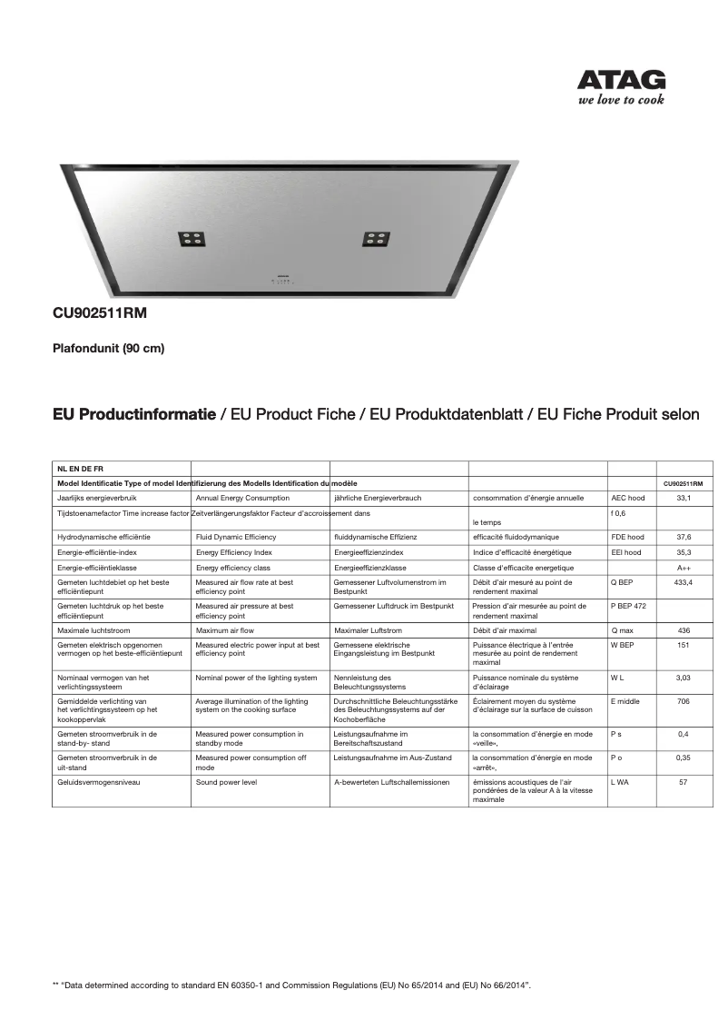 Página 1 del manual Ficha técnica Atag CU902511RM
