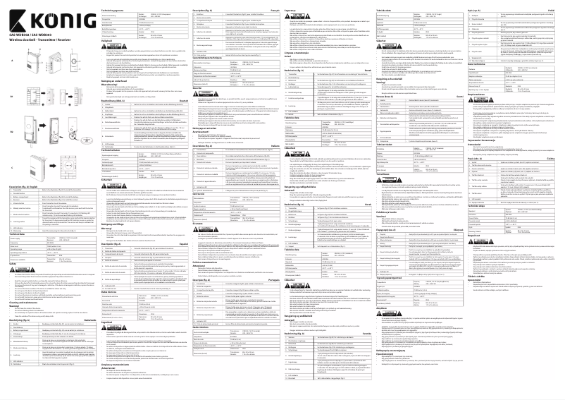Imagen de la primera página del manual del dispositivo SAS-WDB302