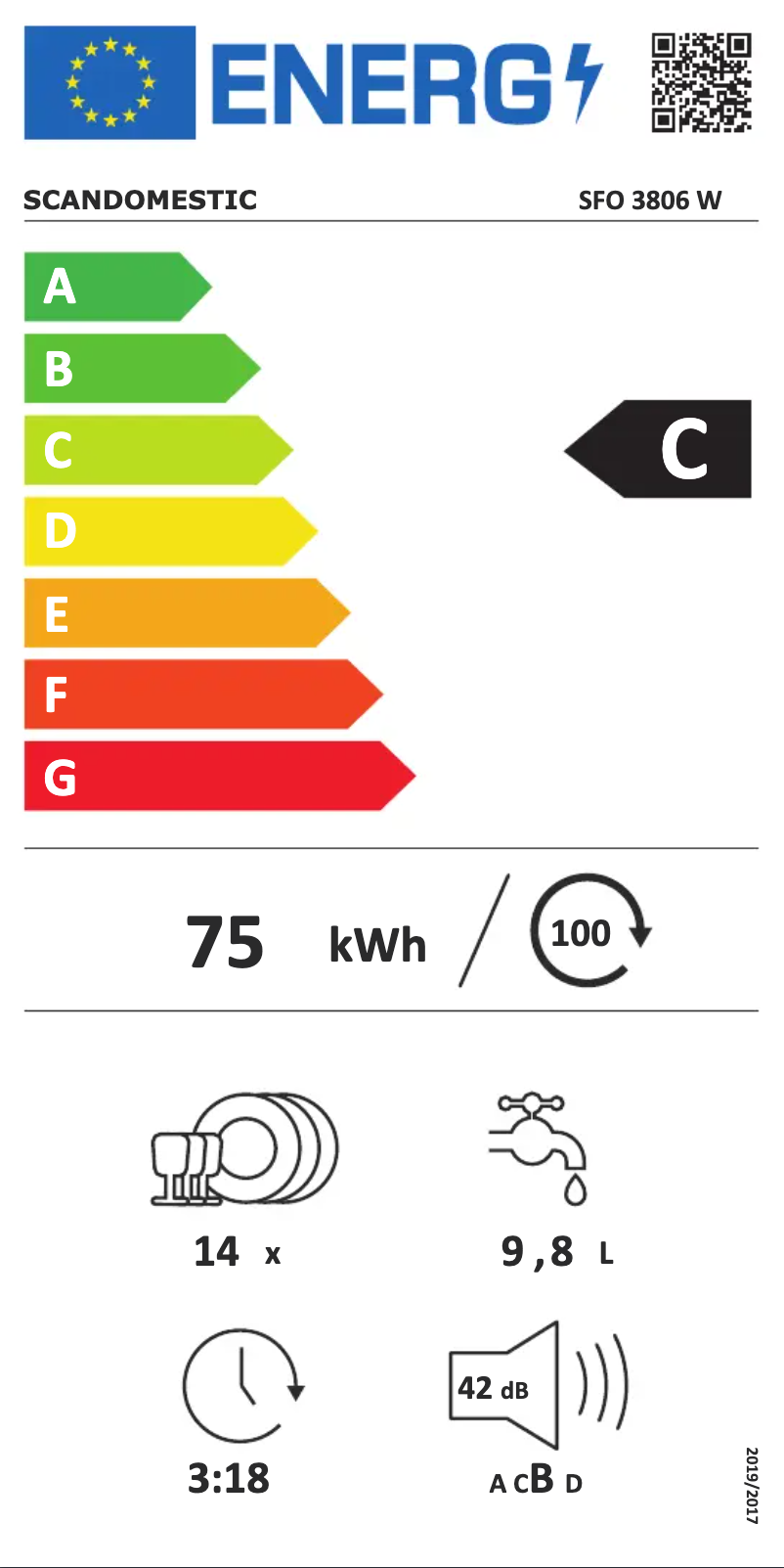 Página 1 del manual Etiqueta energética Scandomestic SFO 3806 W