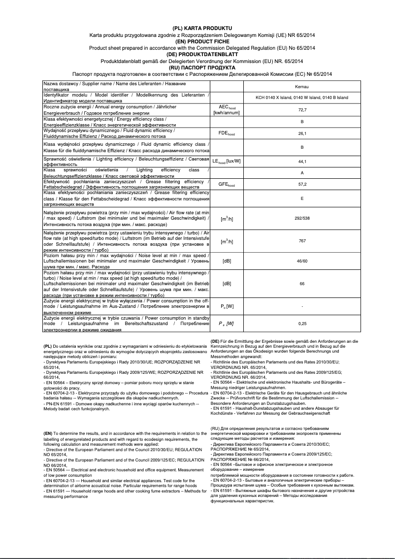 Imagen de la primera página del manual del dispositivo KCH 0140 B Island