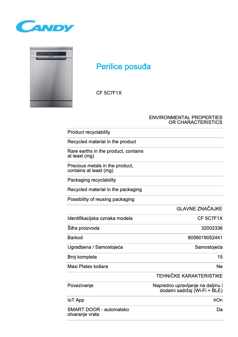 Página 1 del manual Ficha técnica Candy Rapido' CF 5C7F1X