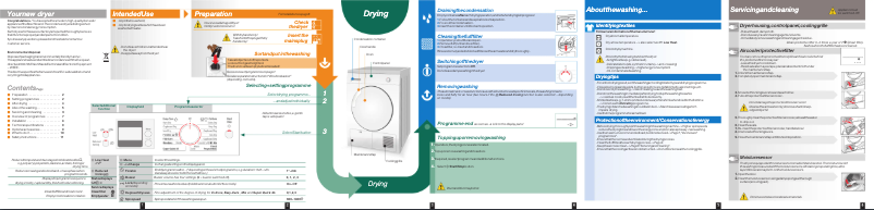 Página 1 del manual Manual de usuario Bosch WTS84509GB