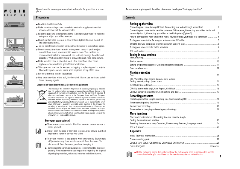 Página 1 del manual Manual de usuario Daewoo SV-871