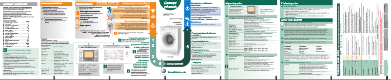Imagen de la primera página del manual del dispositivo WAS20760TR