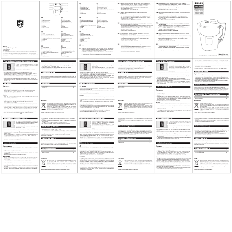 Imagen de la primera página del manual del dispositivo AWP2970