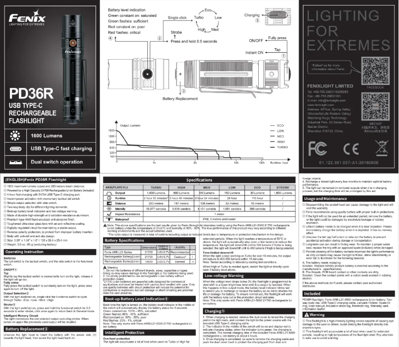 Página 1 del manual Manual de usuario Fenix PD36R