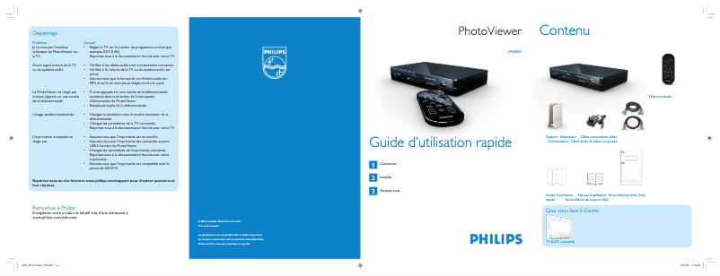 Página 1 del manual Guía de inicio rápido Philips PhotoViewer SPV3000