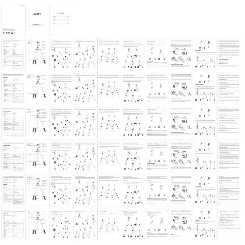 Imagen de la primera página del manual del dispositivo CP-T06