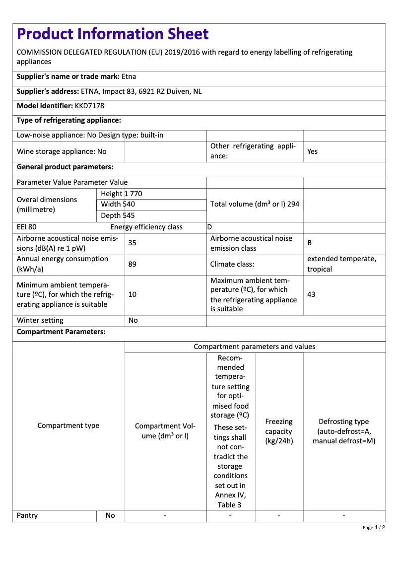 Página 1 del manual Ficha técnica Etna KKD7178
