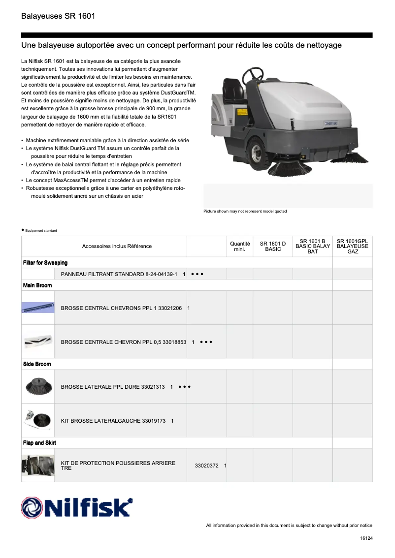 Imagen de la primera página del manual del dispositivo SR 1601