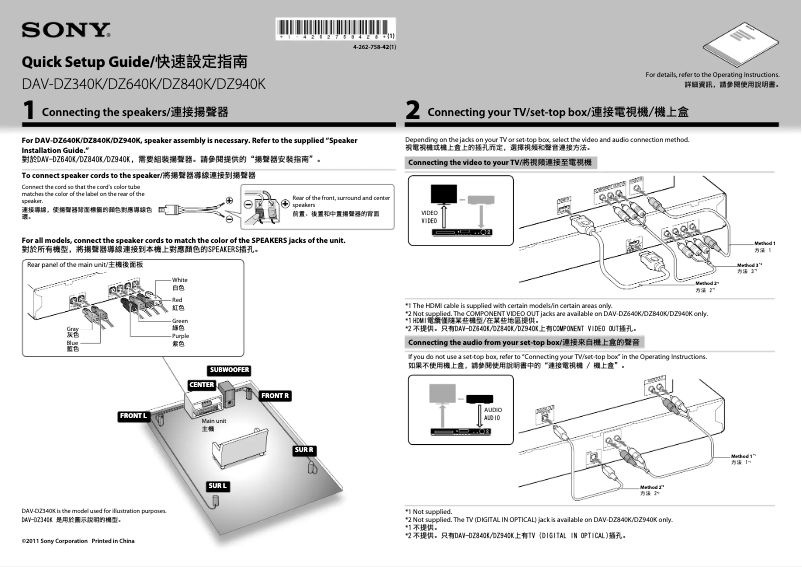 Página 1 del manual Guía de instalación Sony DAV-DZ340K