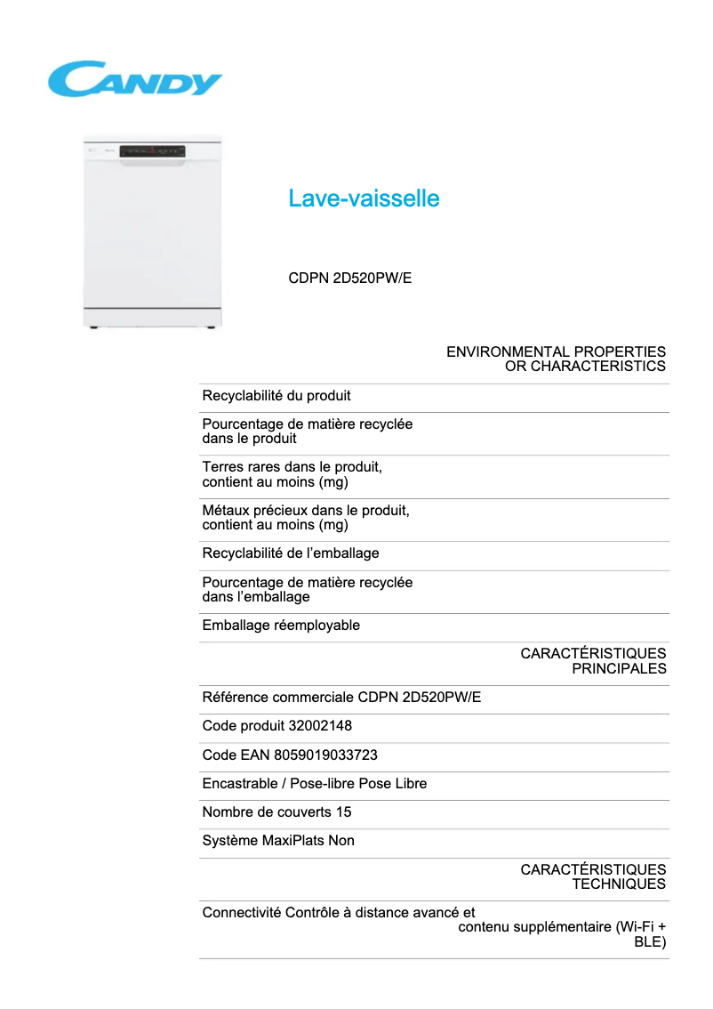 Página 1 del manual Ficha técnica Candy CDPN 2D520PW/E