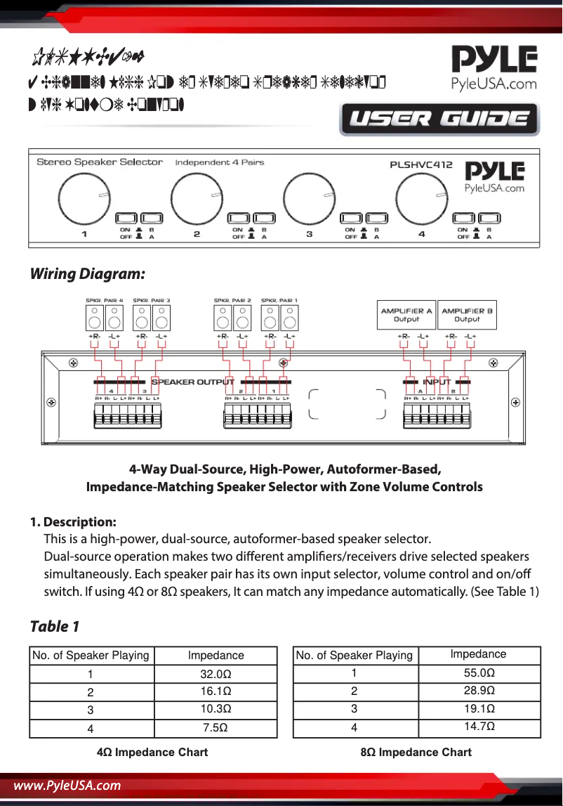 Página 1 del manual Manual de usuario Pyle PLSHVC412