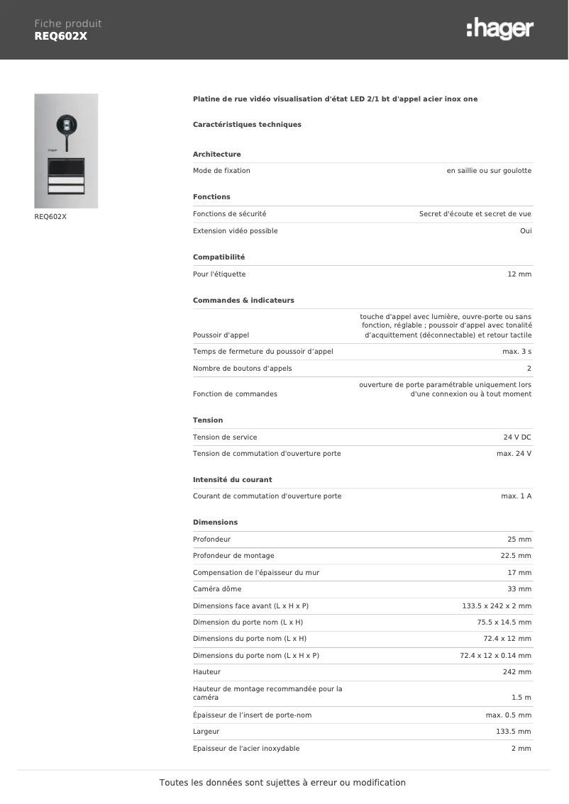 Imagen de la primera página del manual del dispositivo REQ602X