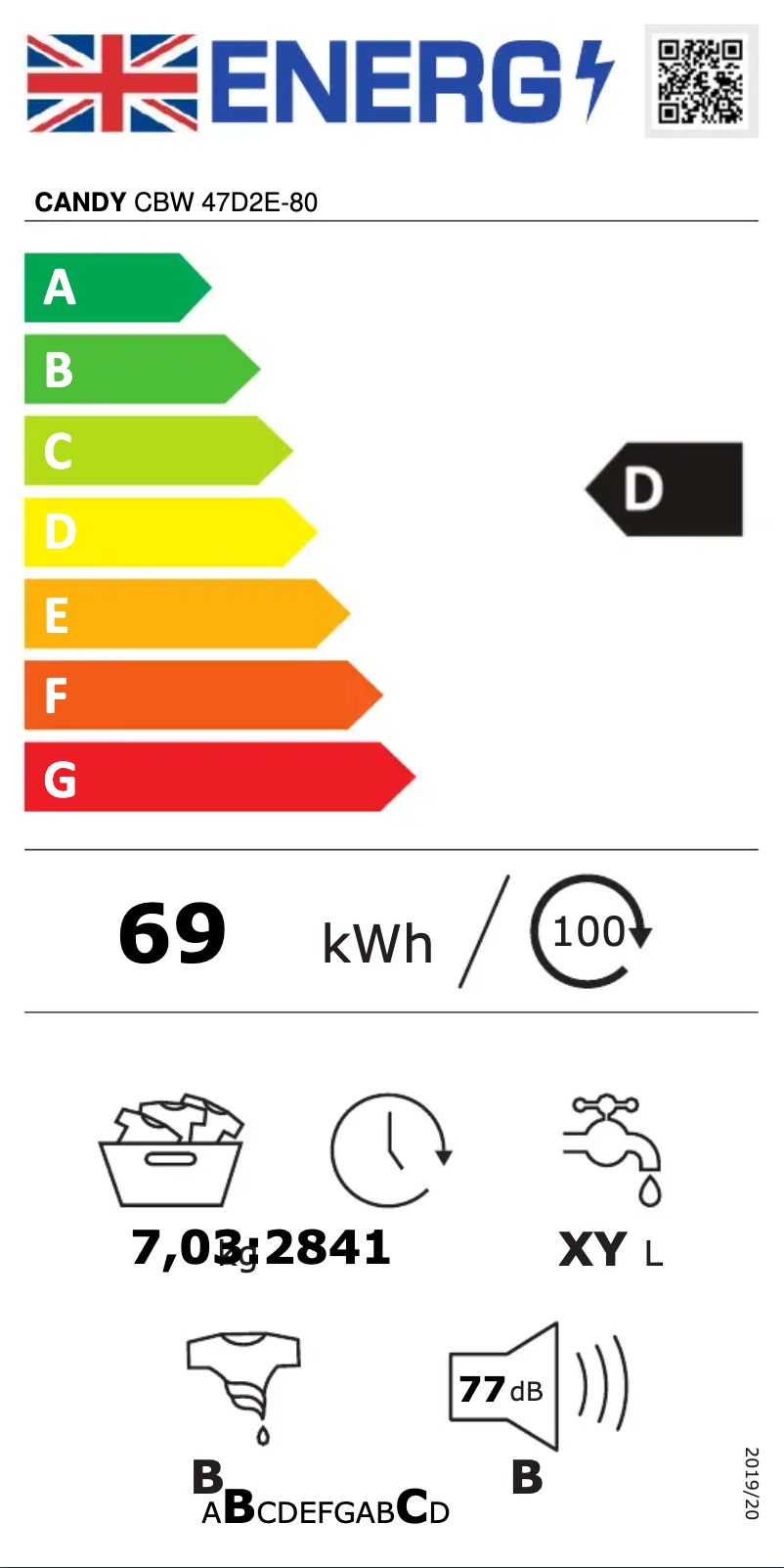 Página 1 del manual Etiqueta energética Candy CBW 47D2E/1-80