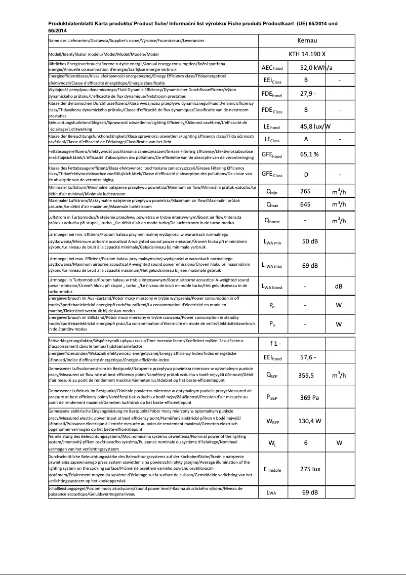 Imagen de la primera página del manual del dispositivo KTH 14.190 X