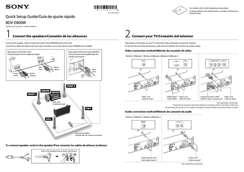Imagen de la primera página del manual del dispositivo BDV-E800W