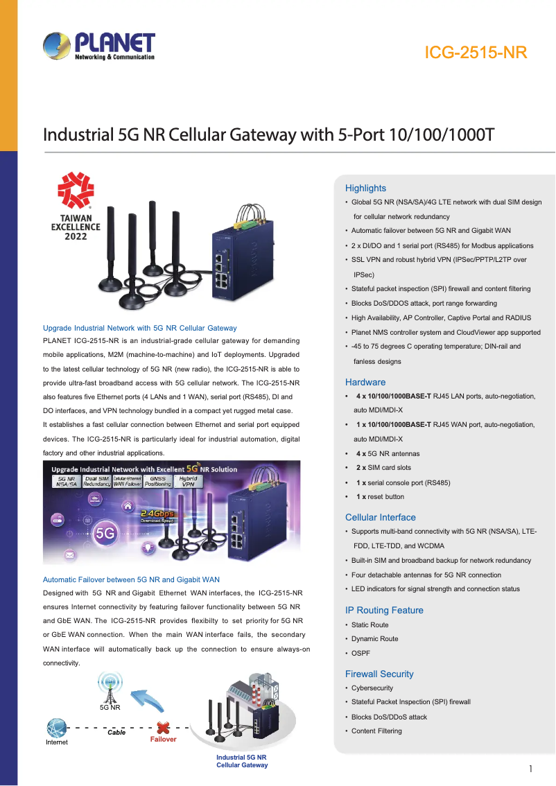 Página 1 del manual Ficha técnica Planet ICG-2515-NR