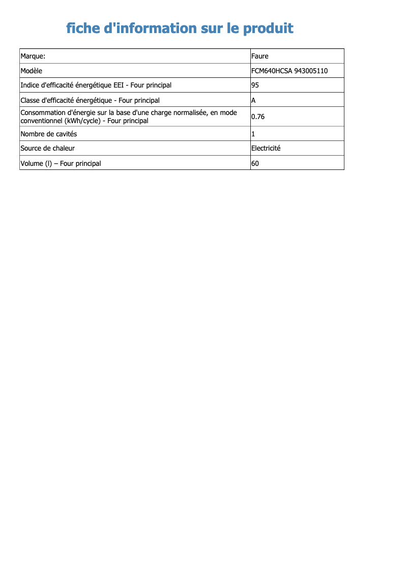 Imagen de la primera página del manual del dispositivo FCM640HCSA