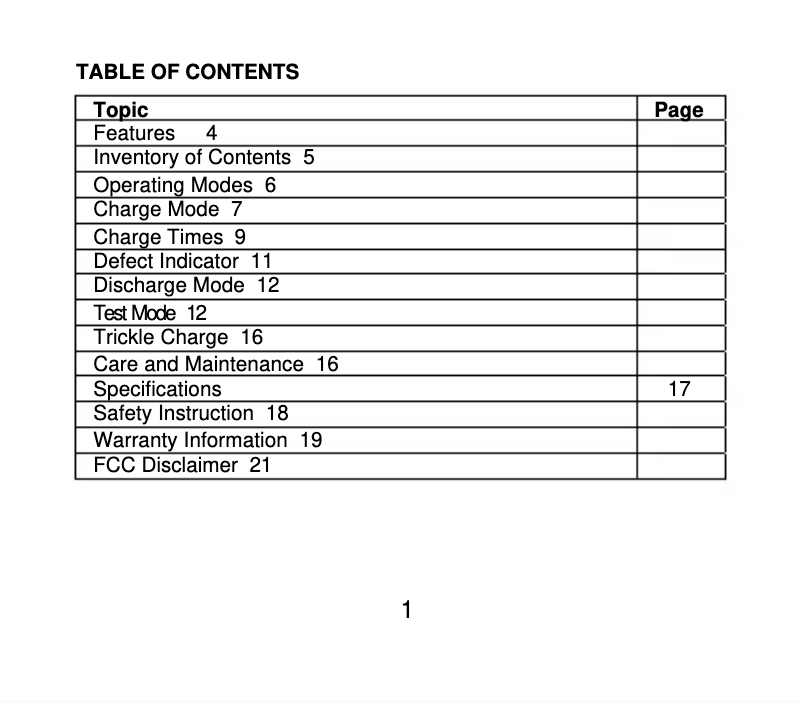Imagen de la primera página del manual del dispositivo Alpha Power