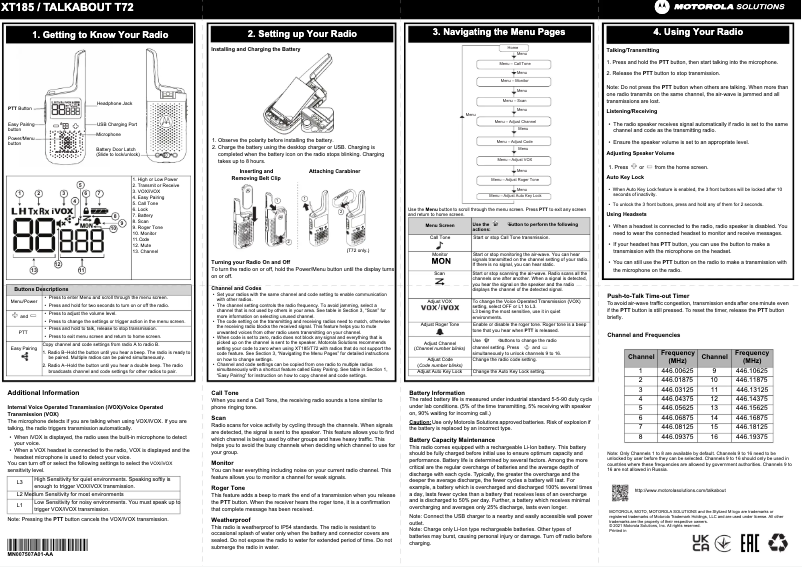 Página 1 del manual Manual de usuario Motorola XT185