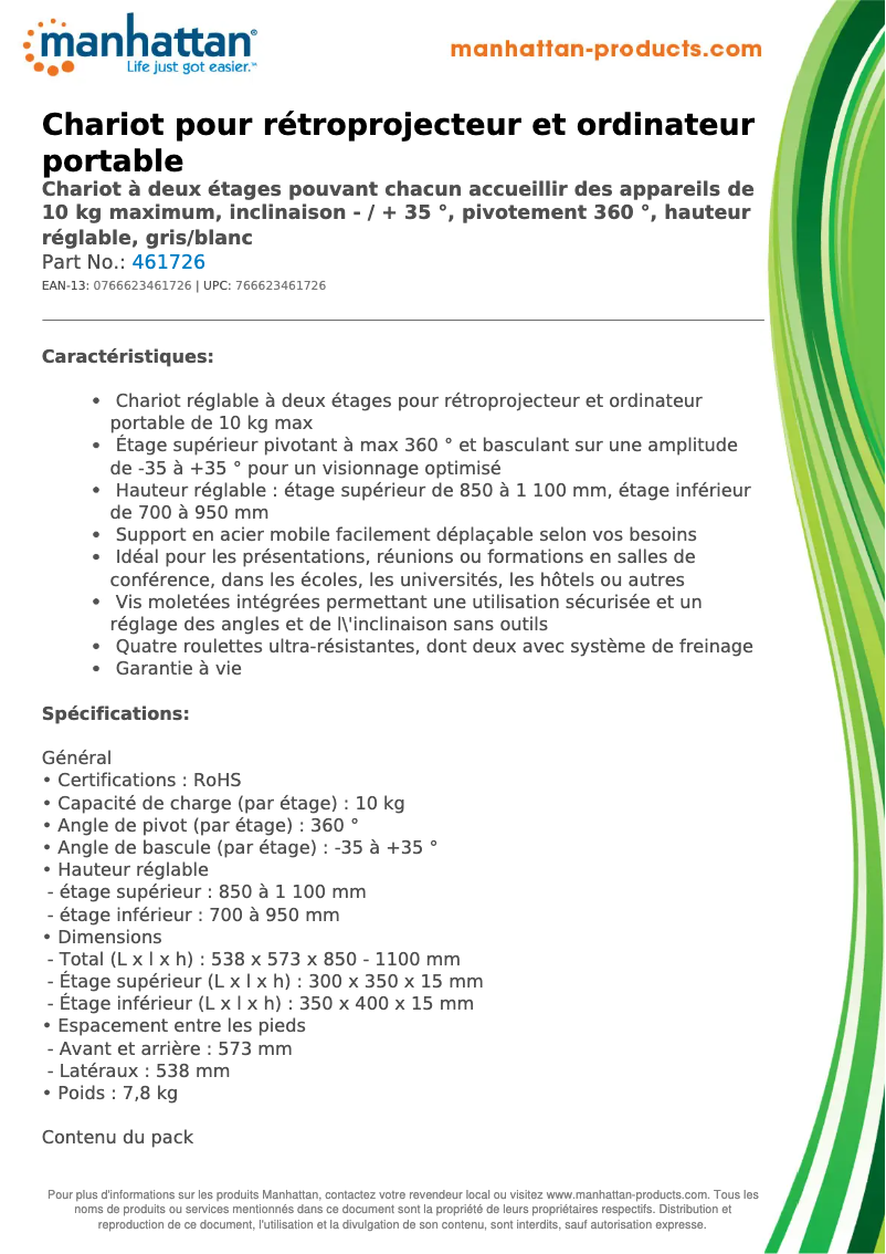 Página 1 del manual Ficha técnica Manhattan 461726