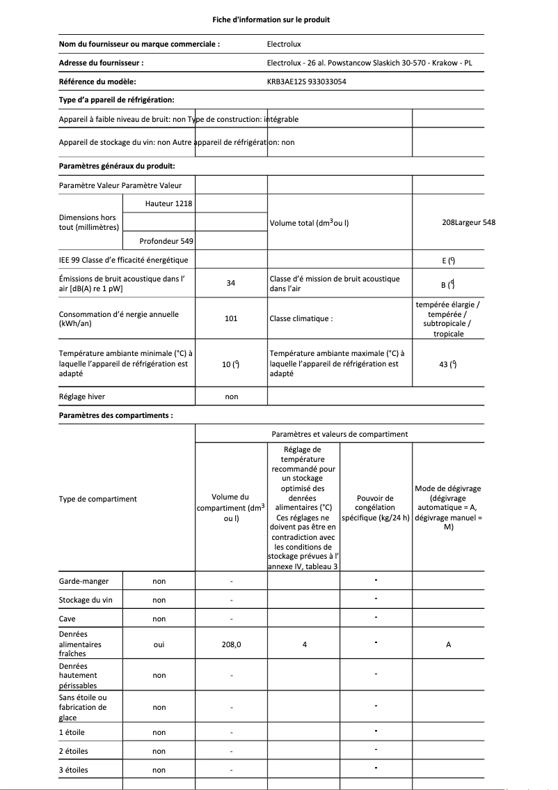 Imagen de la primera página del manual del dispositivo KRB3AE12S
