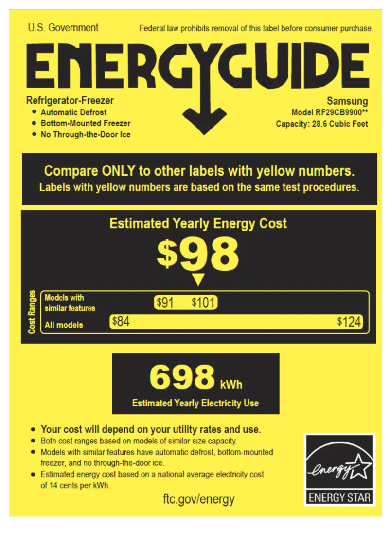 Página 1 del manual Etiqueta energética Samsung RF29CB9900QK