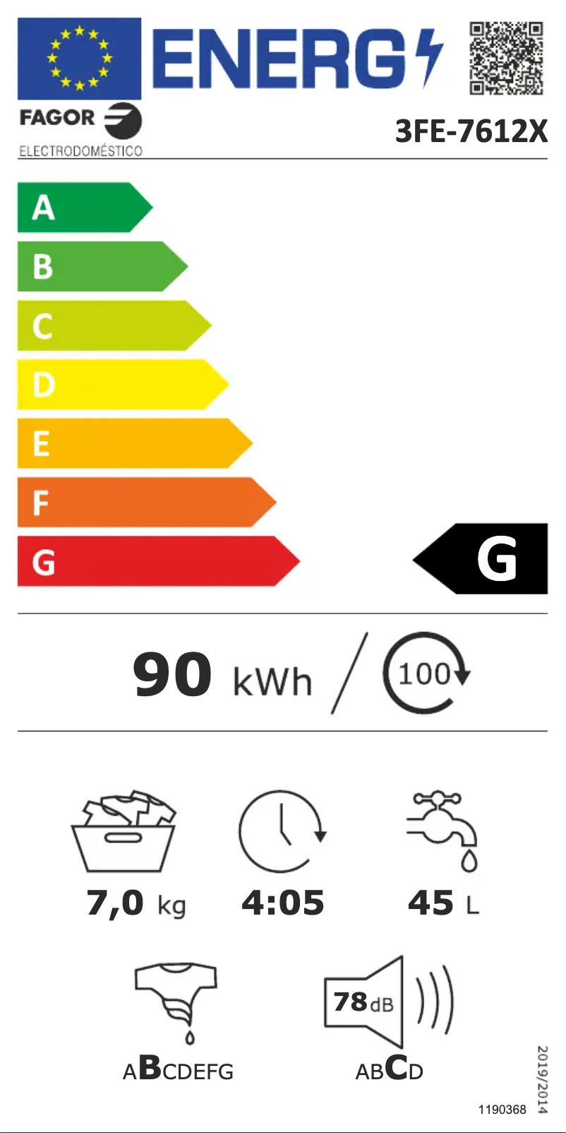 Página 1 del manual Etiqueta energética Fagor 3FE-7612X