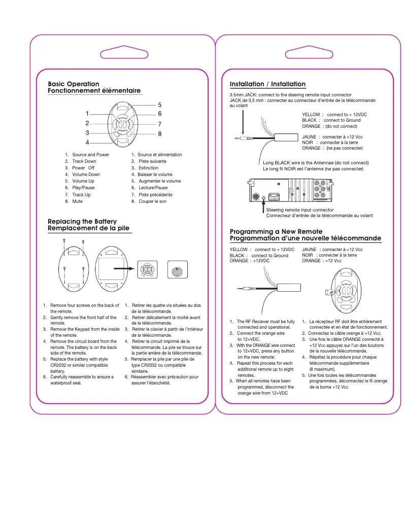 Imagen de la primera página del manual del dispositivo RUE-M1RF
