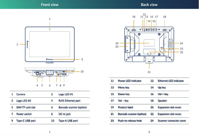 Página nº 1 - Guía de inicio rápido Newland NQuire 750 Stingray II