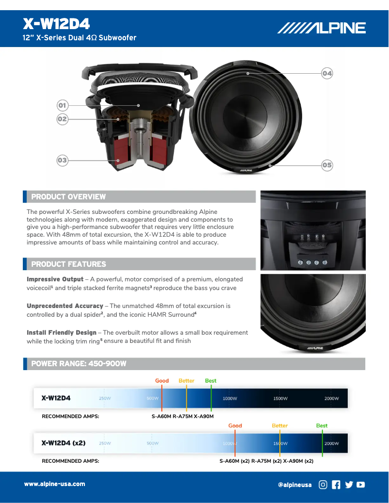 Imagen de la primera página del manual del dispositivo X-W12D4