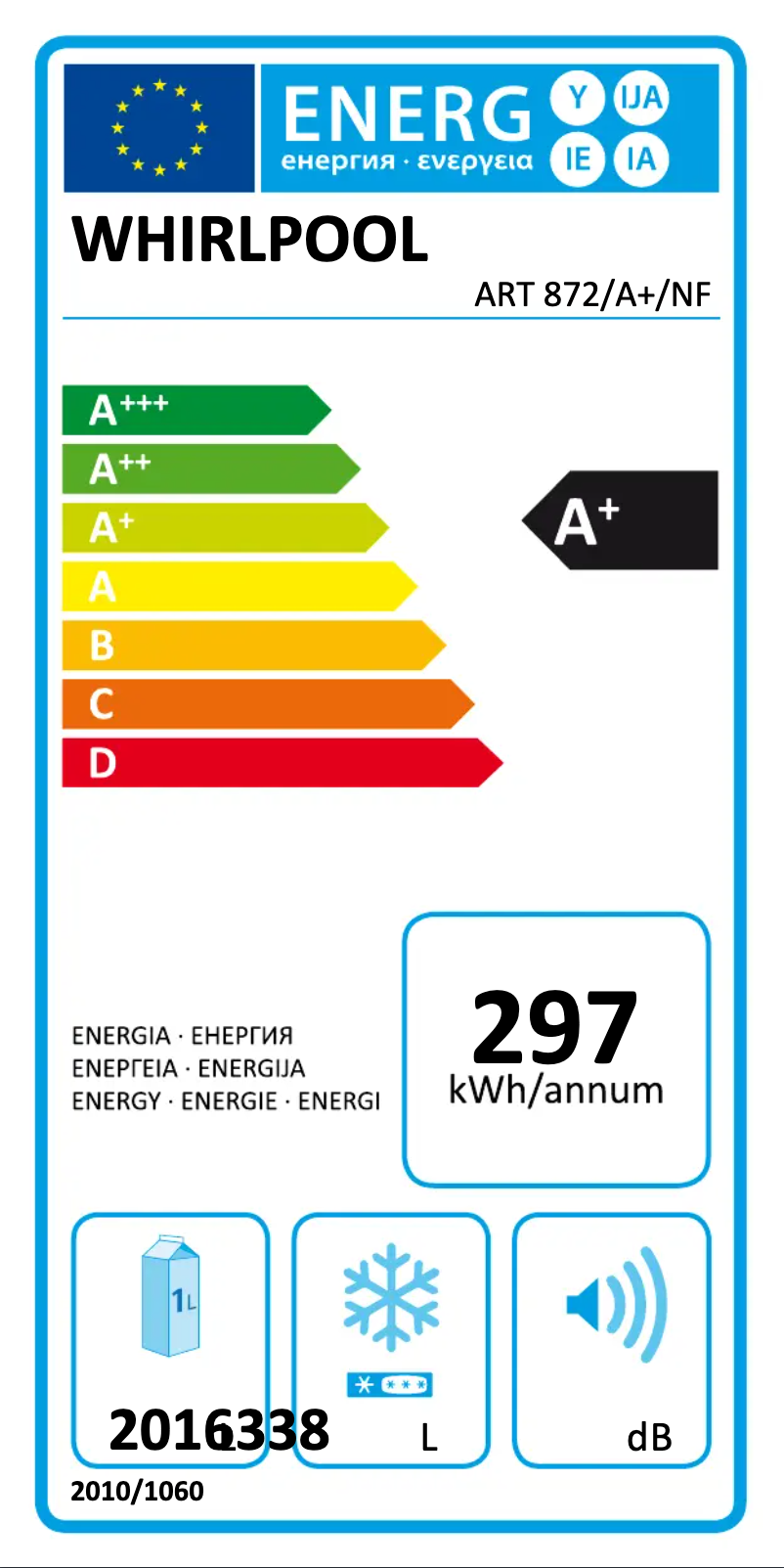 Página 1 del manual Etiqueta energética Whirlpool ART 872/A+/NF