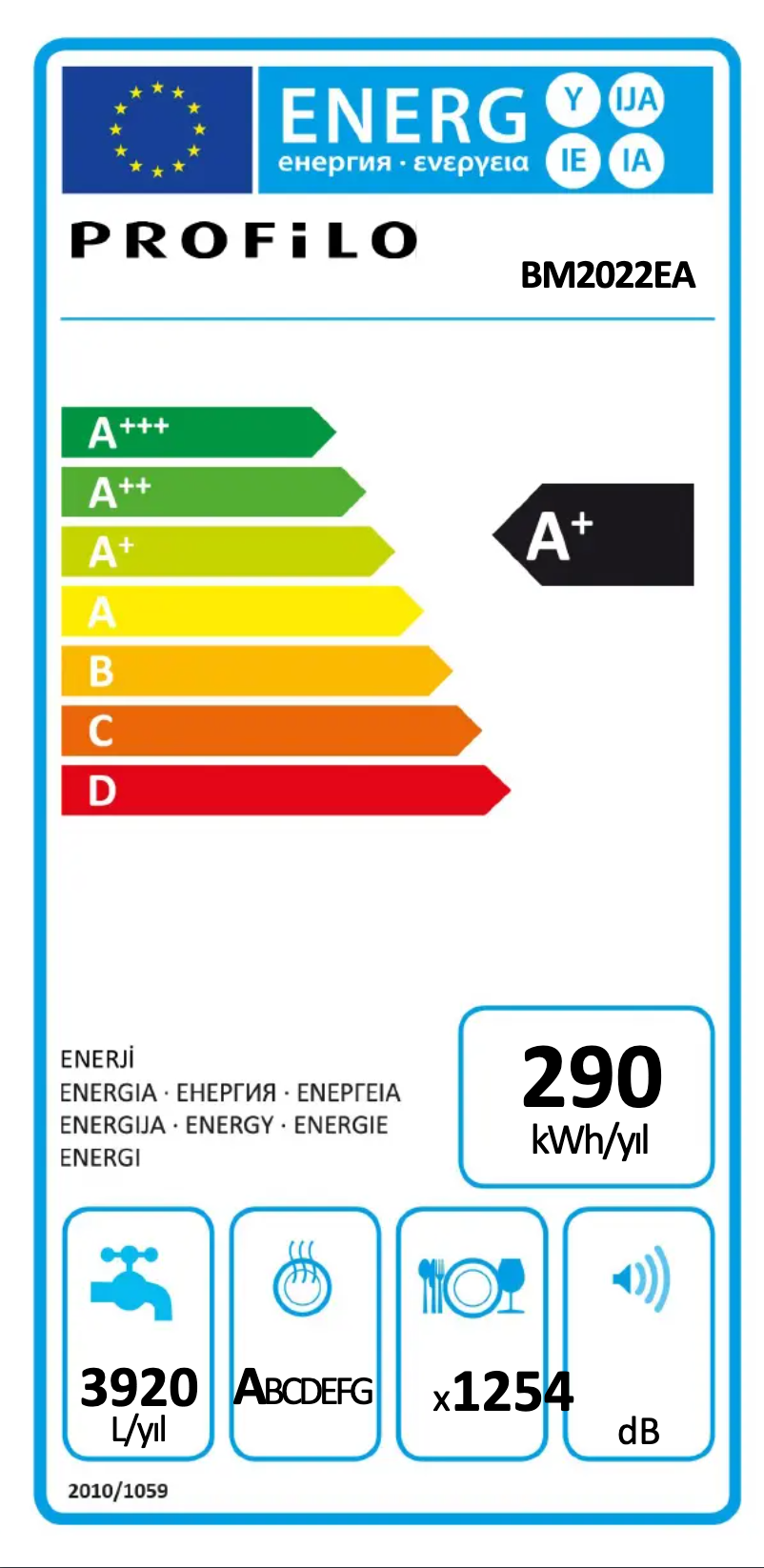 Imagen de la primera página del manual del dispositivo BM2022EA