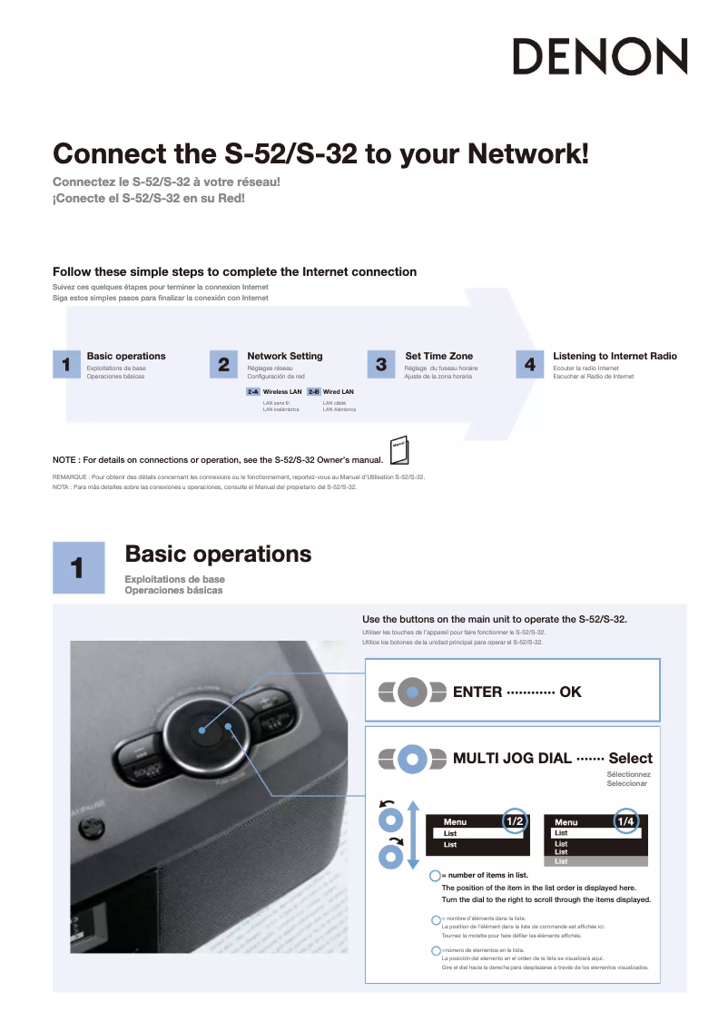 Imagen de la primera página del manual del dispositivo S-32