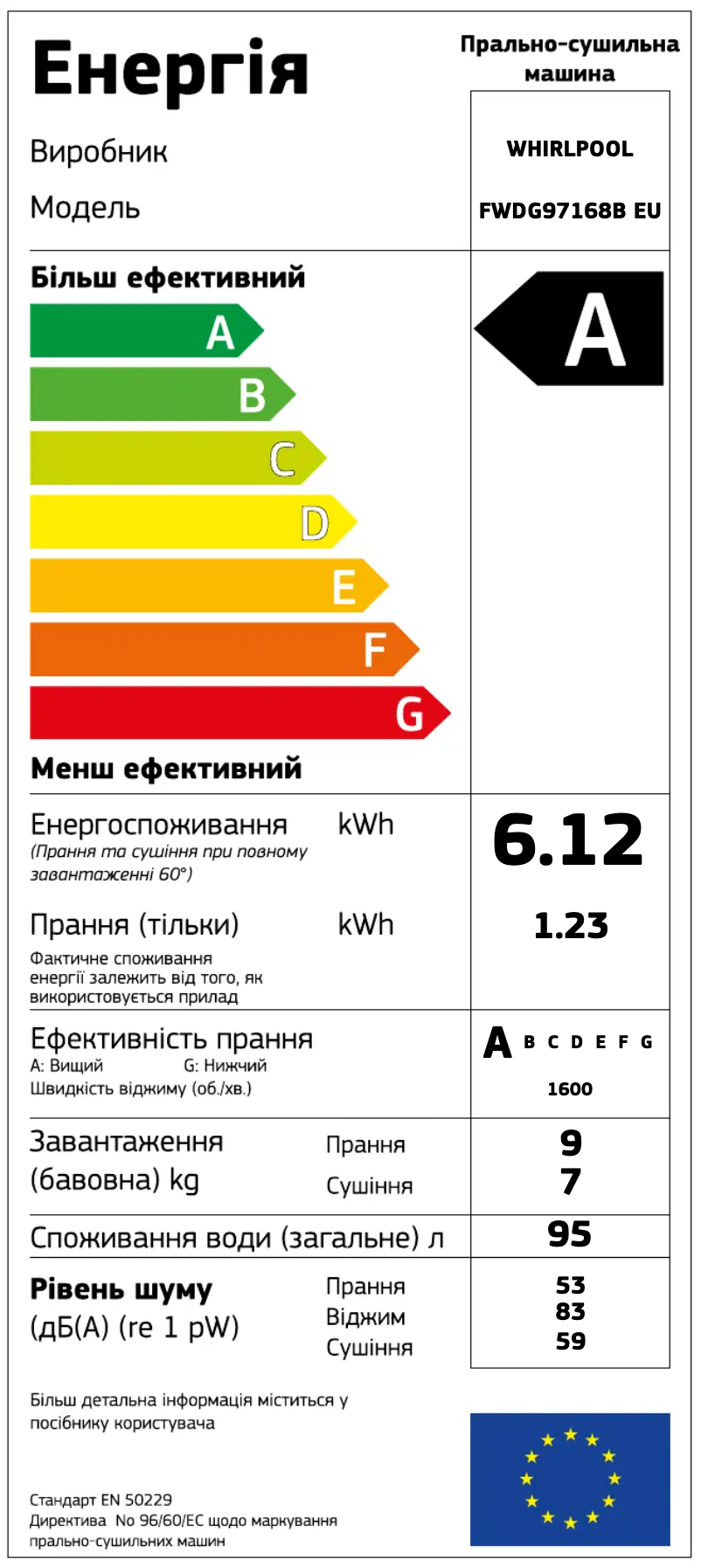 Imagen de la primera página del manual del dispositivo FWDG97168B EU