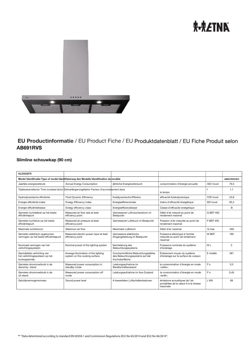 Imagen de la primera página del manual del dispositivo AB691RVS