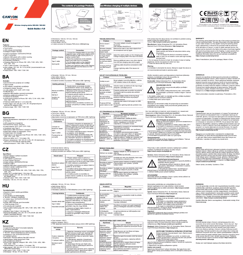 Página 1 del manual Manual de usuario Canyon WS-303