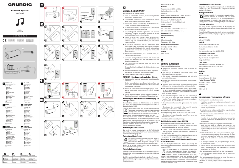 Imagen de la primera página del manual del dispositivo GLR7762