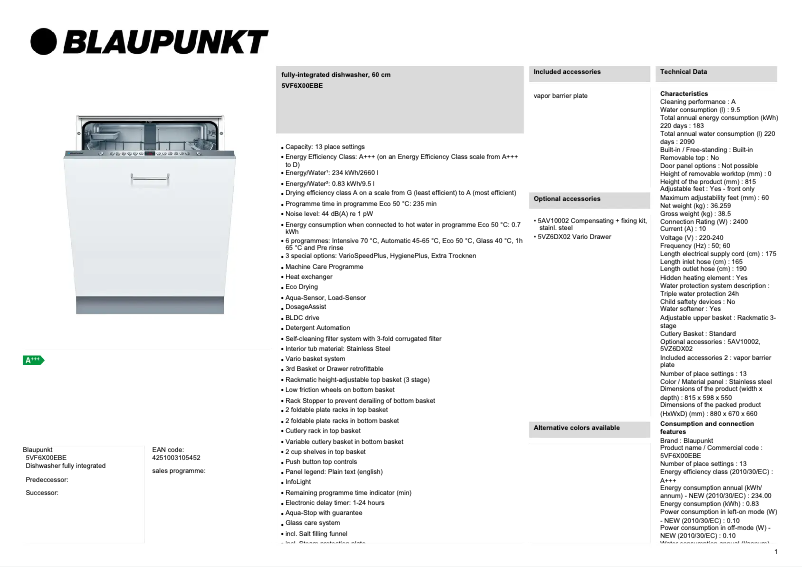 Página 1 del manual Ficha técnica Blaupunkt 5VF6X00EBE