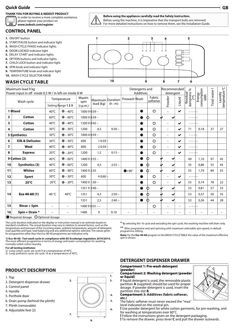 Imagen de la primera página del manual del dispositivo MTWC 91495 W UK N