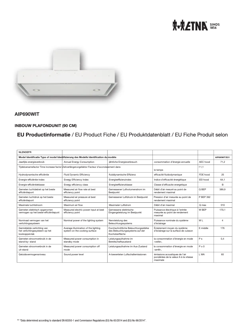 Página 1 del manual Ficha técnica Etna AIP690WIT