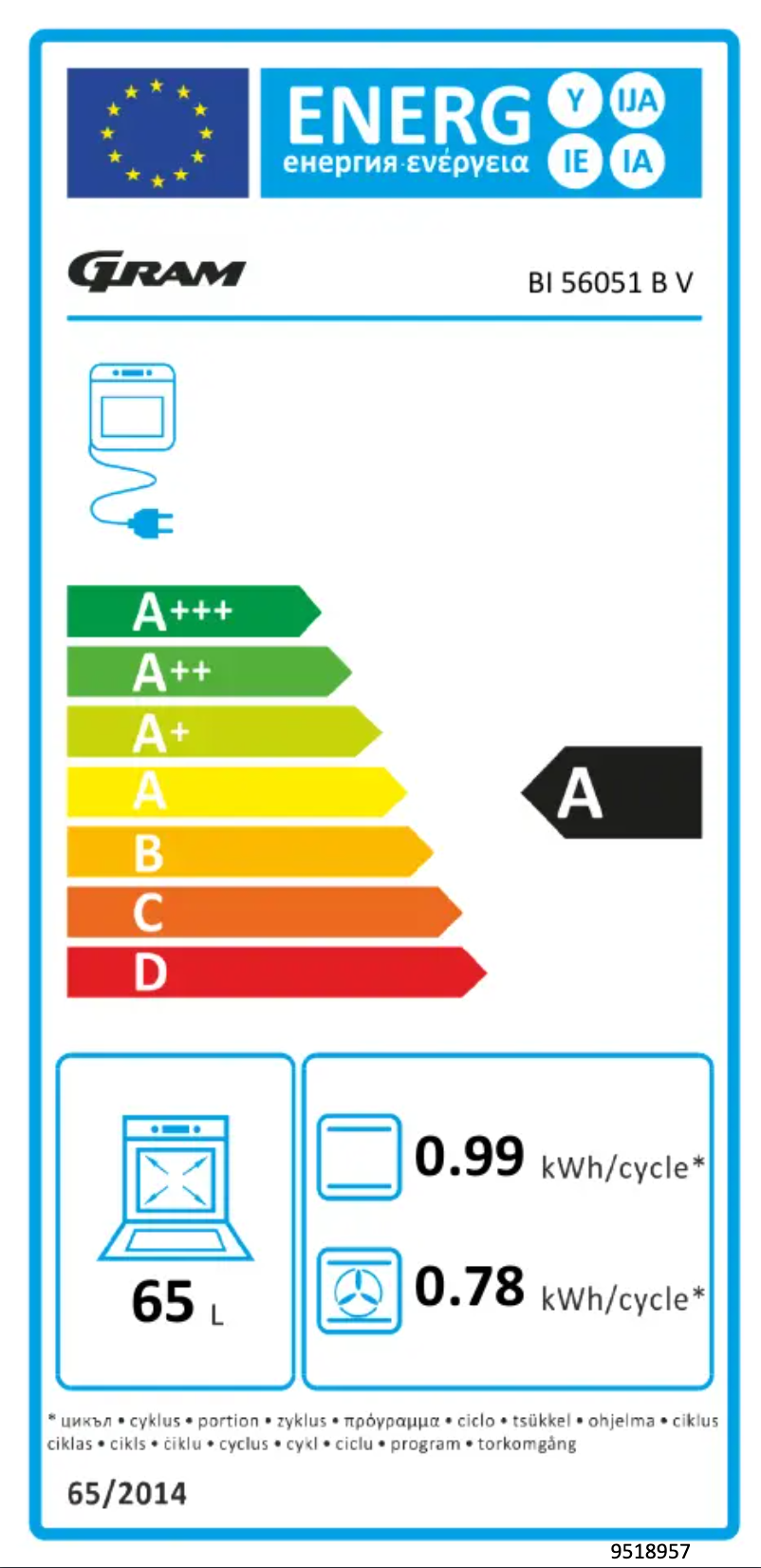 Página 1 del manual Etiqueta energética Gram BI 56051 B V