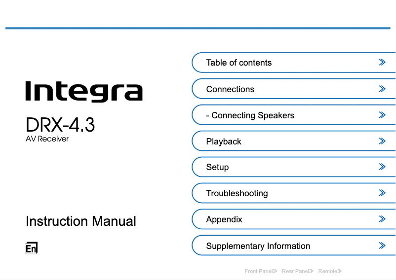 Página 1 del manual Manual de usuario Integra DRX-4.3