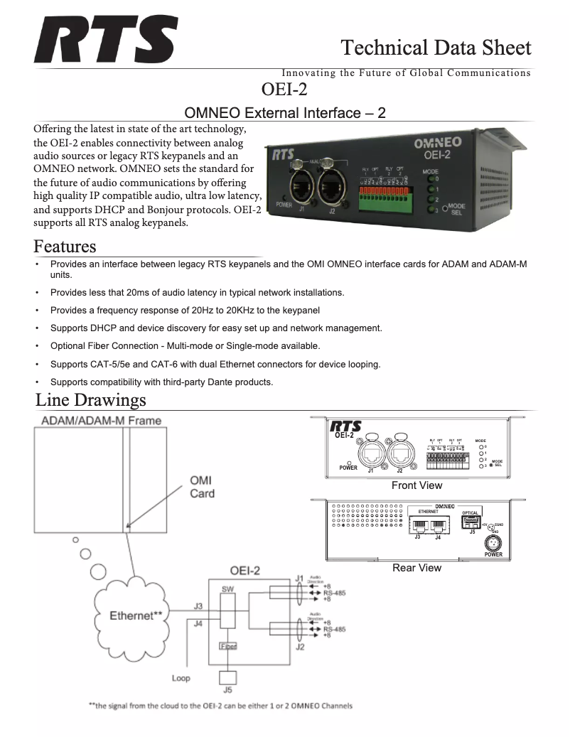 Página 1 del manual Ficha técnica RTS OEI-2