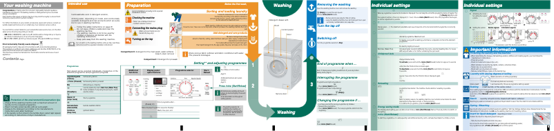 Imagen de la primera página del manual del dispositivo WAQ2037XEE