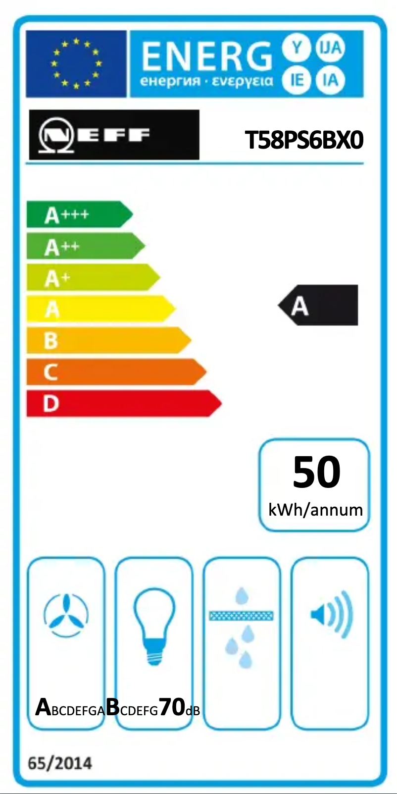 Imagen de la primera página del manual del dispositivo T58PS6BX0