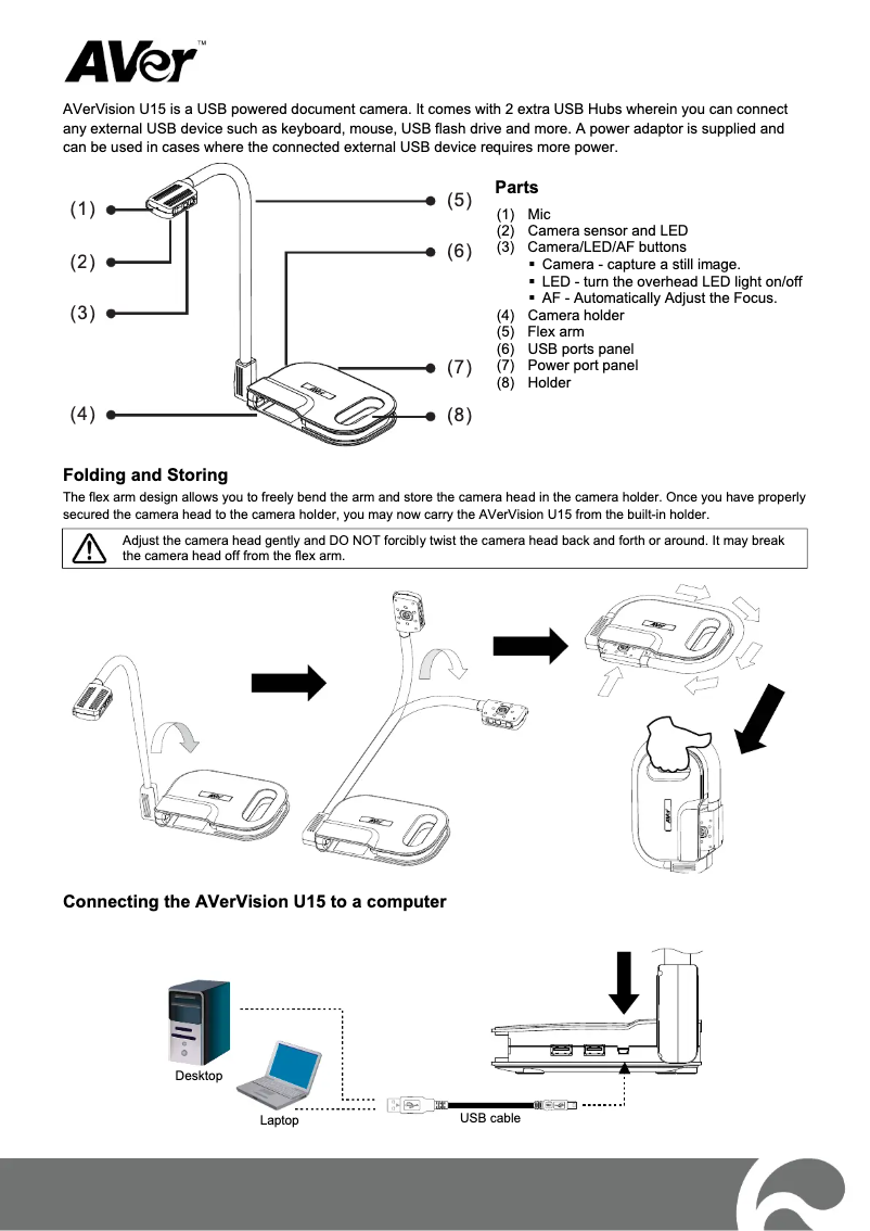 Página 1 del manual Manual de usuario AVer AVerVision U15